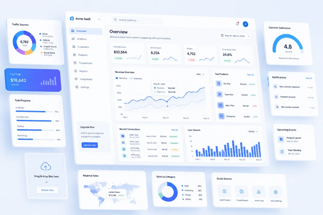 UI/UX SaaS dashboard design analytics interface